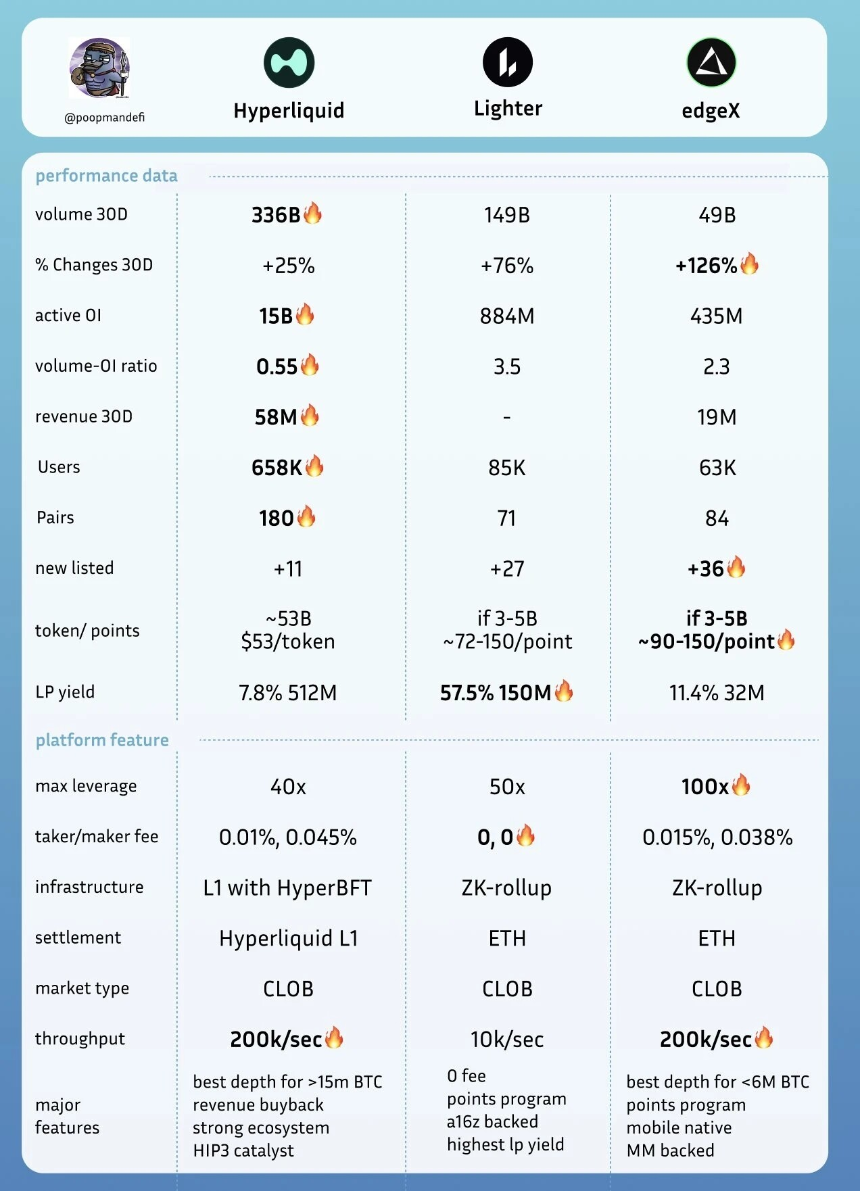每周编辑精选 Weekly Editor's Picks（0920-0926）