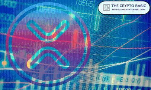 分析师预测：若白银涨至250美元，比特币达50万美元，XRP或飙升至30美元