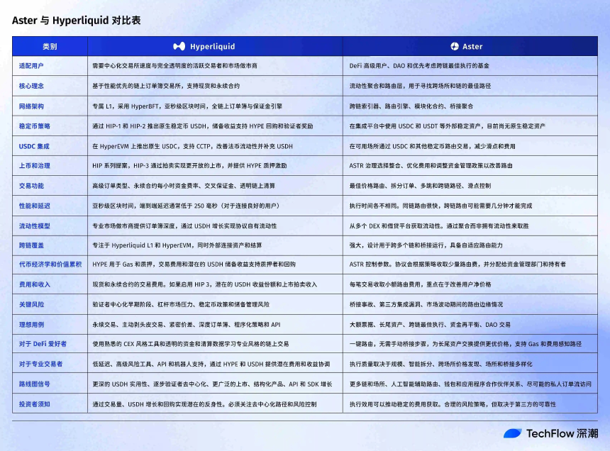 每周编辑精选 Weekly Editor's Picks（0920-0926）