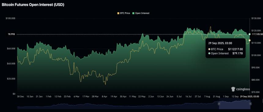 加密货币今日：以太坊和XRP保持稳定，比特币看涨116,000美元