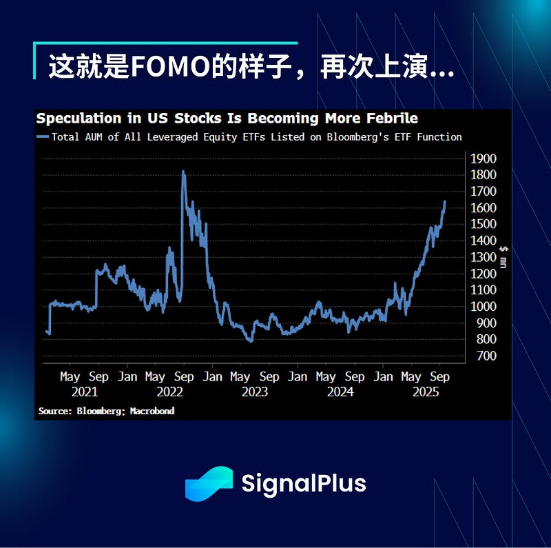 SignalPlus宏观分析特别版：季度末