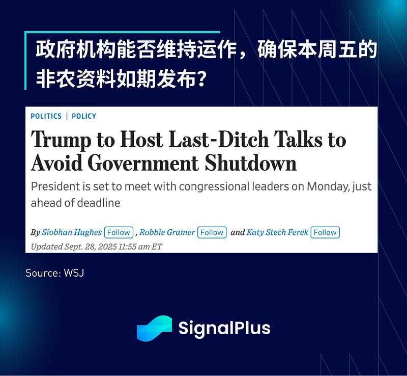 SignalPlus宏观分析特别版：季度末