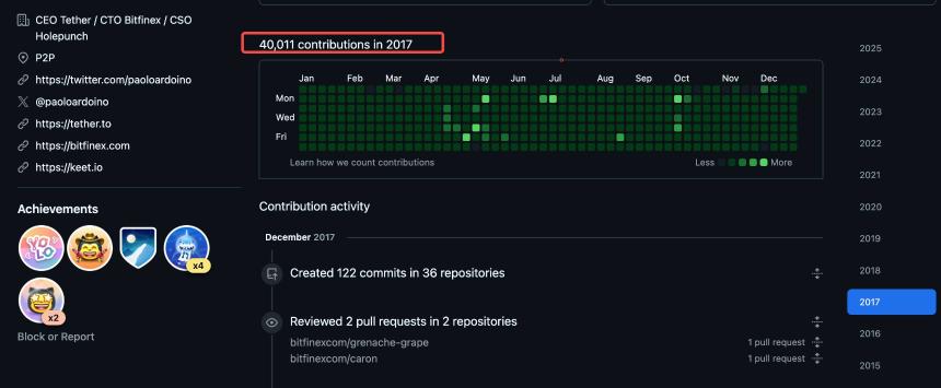 Tether 5000 亿估值背后 隐秘股东们的财富往事