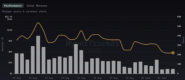 DeFi 与移动端结合：下一波消费级应用正在路上