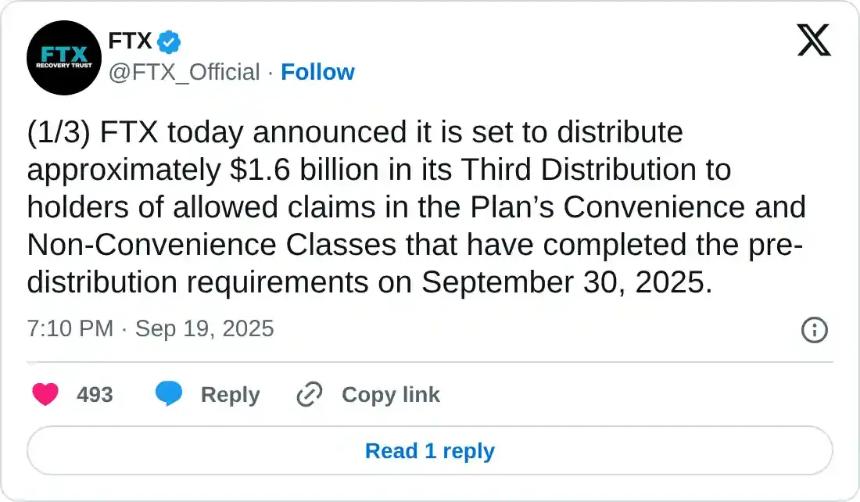 比特币价格预测：FTX准备支付16亿美元债权人款项，BTC价格小幅下跌