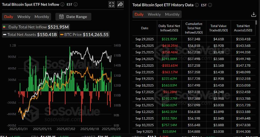 比特币价格预测：FTX准备支付16亿美元债权人款项，BTC价格小幅下跌