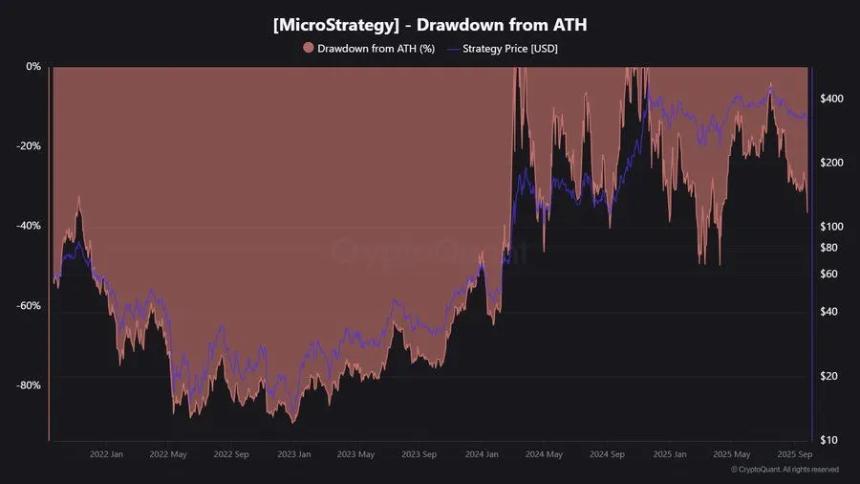 Strategy Inc. 购入196枚比特币，Saylor预测比特币价格或达黄金十倍