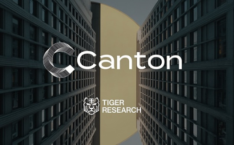 深度解析Canton Network：机构的需求究竟是什么？