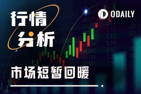 BTC突破11.4万美元大关，加密市场回暖趋势明显，后市或将迎来关键节点