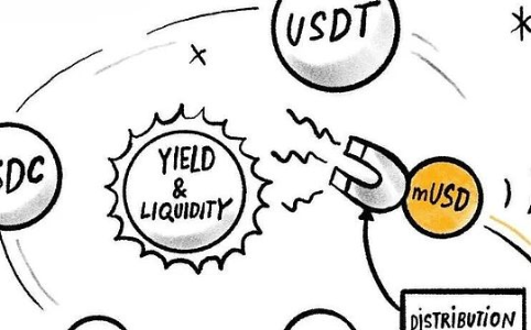 MetaMask推出mUSD：亿级用户基础能否改写稳定币市场格局？