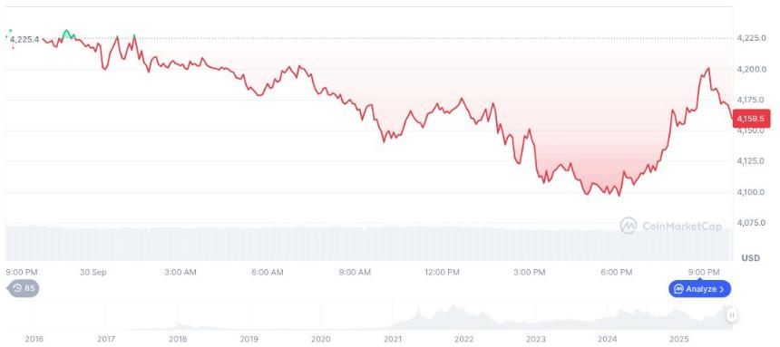 美国证券交易委员会考虑基于区块链的股票交易计划 