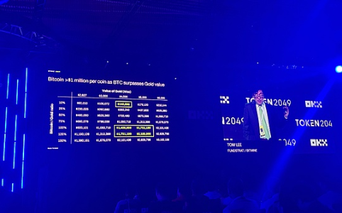 Tom Lee新加坡TOKEN 2049演讲：以太坊将成为华尔街数字资产市场构建最大受益者