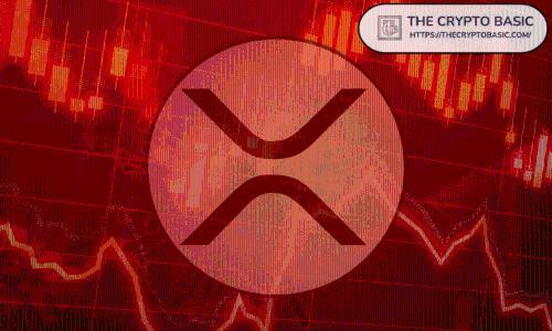 早期XRP投资者呼吁抛售：David Schwartz辞职引发市场担忧