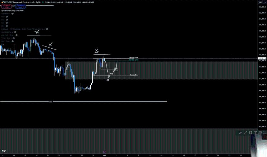  比特币见顶了吗？顶级交易员警告：9.8万美元流动性将遭残酷洗劫 