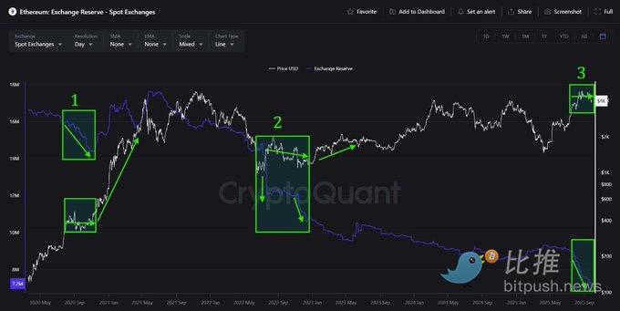 1759535185473896.png image.png