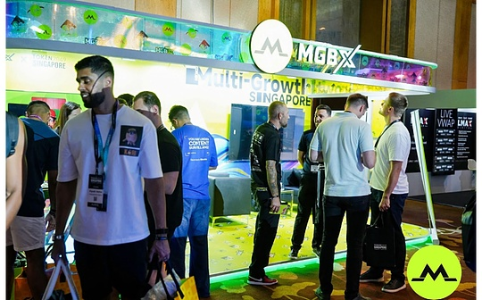 MGBX：以安全合规为基石，构建数字资产金融新生态