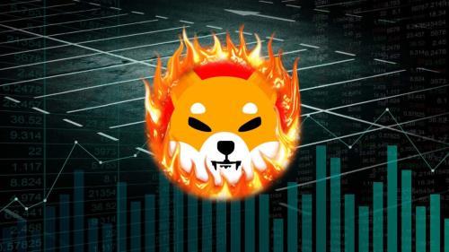 柴犬三角形突破在即：目标价位或达 $0.0000205