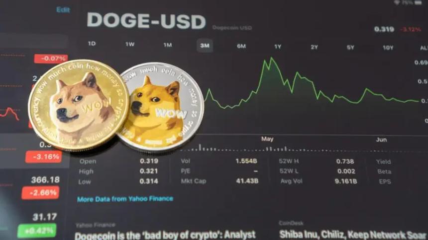 狗狗币 ($DOGE) 交易价格低于 0.30 美元，而 Digitap ($TAP) 凭借其无需 KYC 的信用卡抓住了零售业的 FOMO 心理