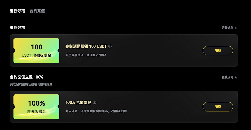 从百元到百万:散户如何利用赠金与杠杆实现财富逆袭?