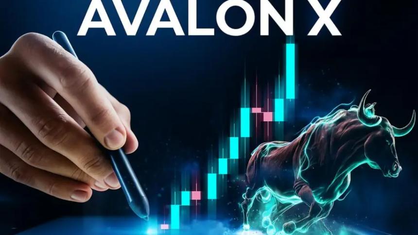 比特币、以太坊与Avalon X市场表现