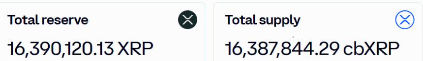 Coinbase XRP Reserve