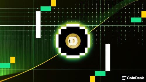 CleanCore狗狗币金库突破7.1亿枚，未实现收益超2000万美元