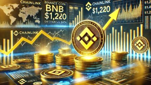 BNB价格飙升至1240美元新高：与Chainlink合作解锁链上美国经济数据