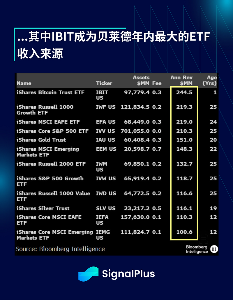SignalPlus 宏观分析特别版：上涨十月