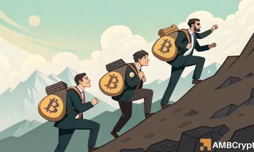 比特币低波动性或预示新一轮价格突破