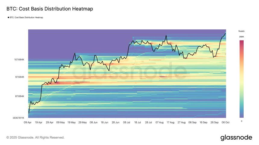 比特币暴跌至120,600美元：下一个关键支撑位或在117,000美元