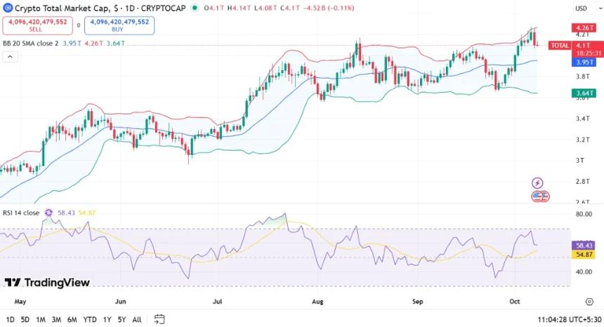 加密货币抛售——随着清算激增，比特币、以太坊、XRP 和山寨币价格下跌