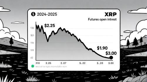 XRP在2025年面临突破3美元的关键时刻：投资者需警惕市场变数