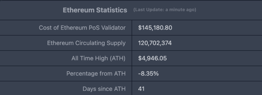CoinW研究院周报（2025.9.29-2025.10.5期） 
