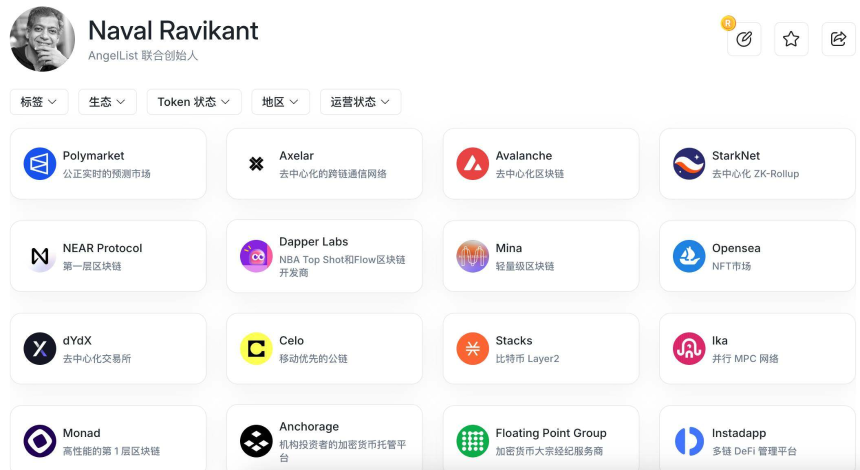 隐私币逆袭：Naval喊单引爆ZEC暴涨，哪些项目将接棒？