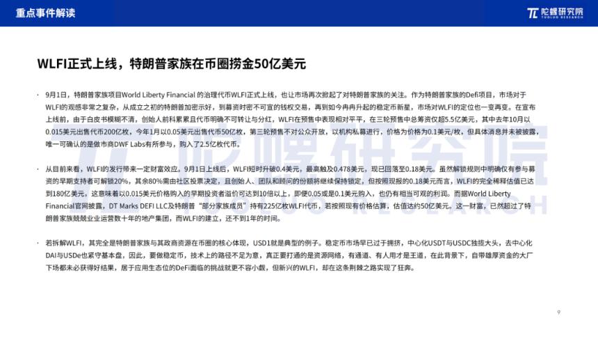 2025年9月Web3行业月度发展报告|陀螺研究院