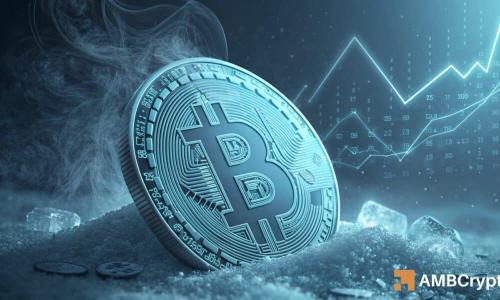 比特币面临12.2万美元考验：未平仓合约下降8%背后的原因分析