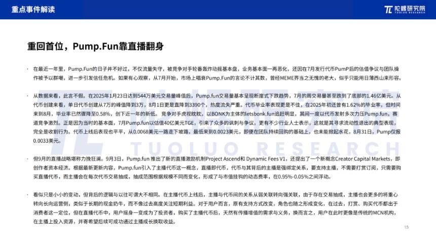 2025年9月Web3行业月度发展报告|陀螺研究院