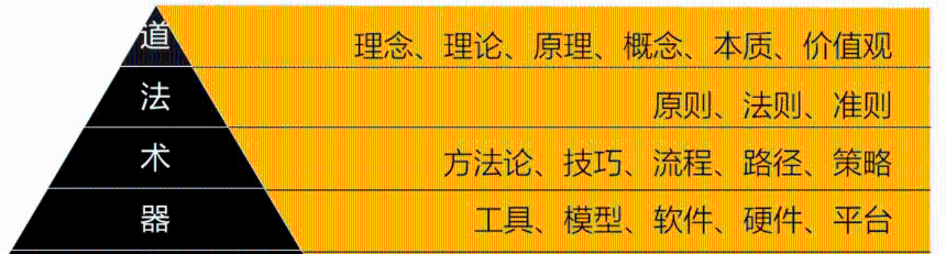 何一：从反对到融入，最终成为MEME本身——‘小丑是我自己’