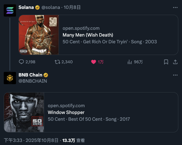 市值与链上热度双高，BNB Chain的“修仙”之旅