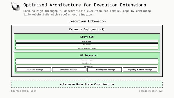 https%3A%2F%2Fsubstack-post-media.s3.amazonaws.com%2Fpublic%2Fimages%2F84fe1473-6a53-4ed9-8cd2-cc7838c4c876_1280x719.jpeg