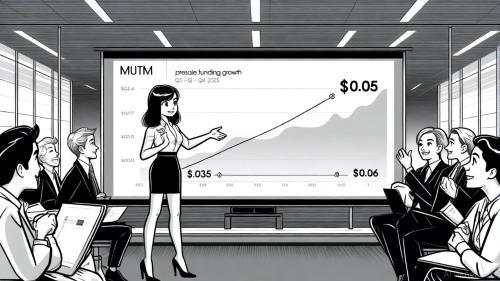 MUTM:在加密货币新格局中展现爆发式增长潜力