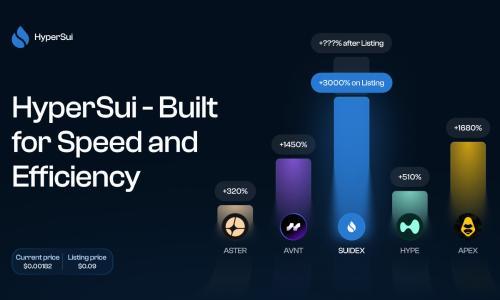 HyperSui：Sui区块链上的下一代去中心化交易所即将启动首次代币发行