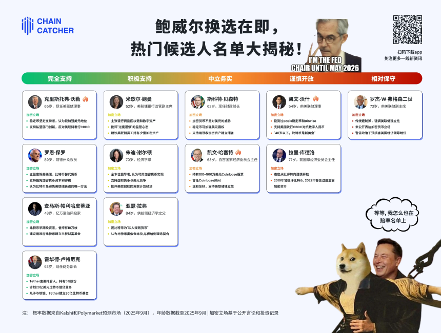 每周编辑精选 Weekly Editor's Picks（1004-1010）