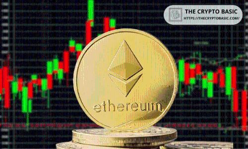 BitMine以太坊持仓未实现损失达21.3亿美元,持续逢低增持