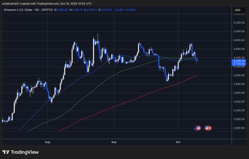随着机构持续增持，Bitmine从BitGo获得23,823个以太坊