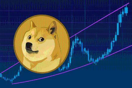 分析师预测狗狗币将突破0.60美元大关,但上涨之路仍充满挑战