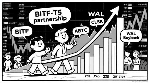 金融领域新星:BITF、CLSK、JEF、ABTC 和 WAL 股价两位数上涨的背后驱动因素分析