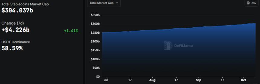 Coinbase与万事达卡或将联手收购伦敦稳定币公司BVNK，估值高达20亿美元