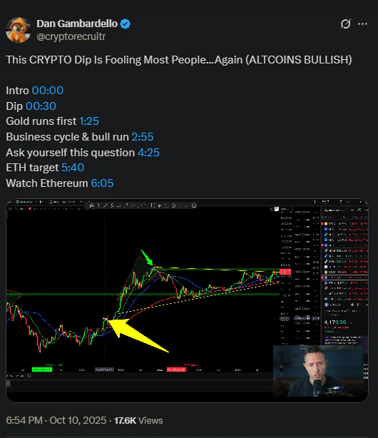 以太坊复苏在即，Maxi Doge引发投资者狂热关注