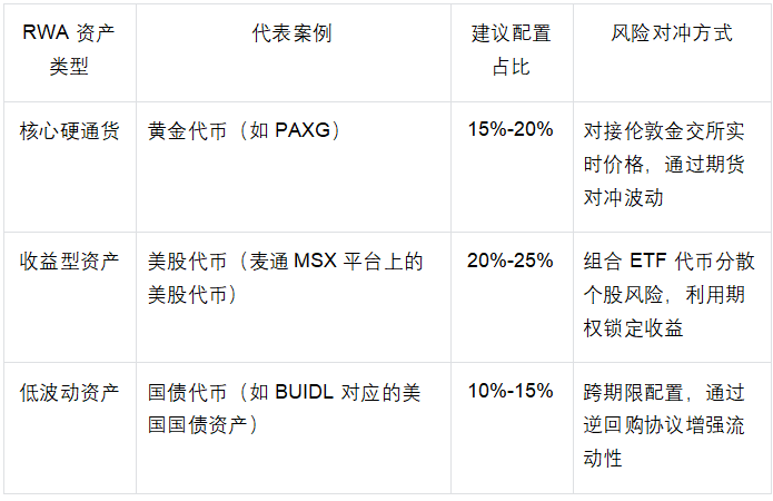 麦通MSX研究院：同样是稳定币脱锚，为何USDe活下来而LUNA归零？